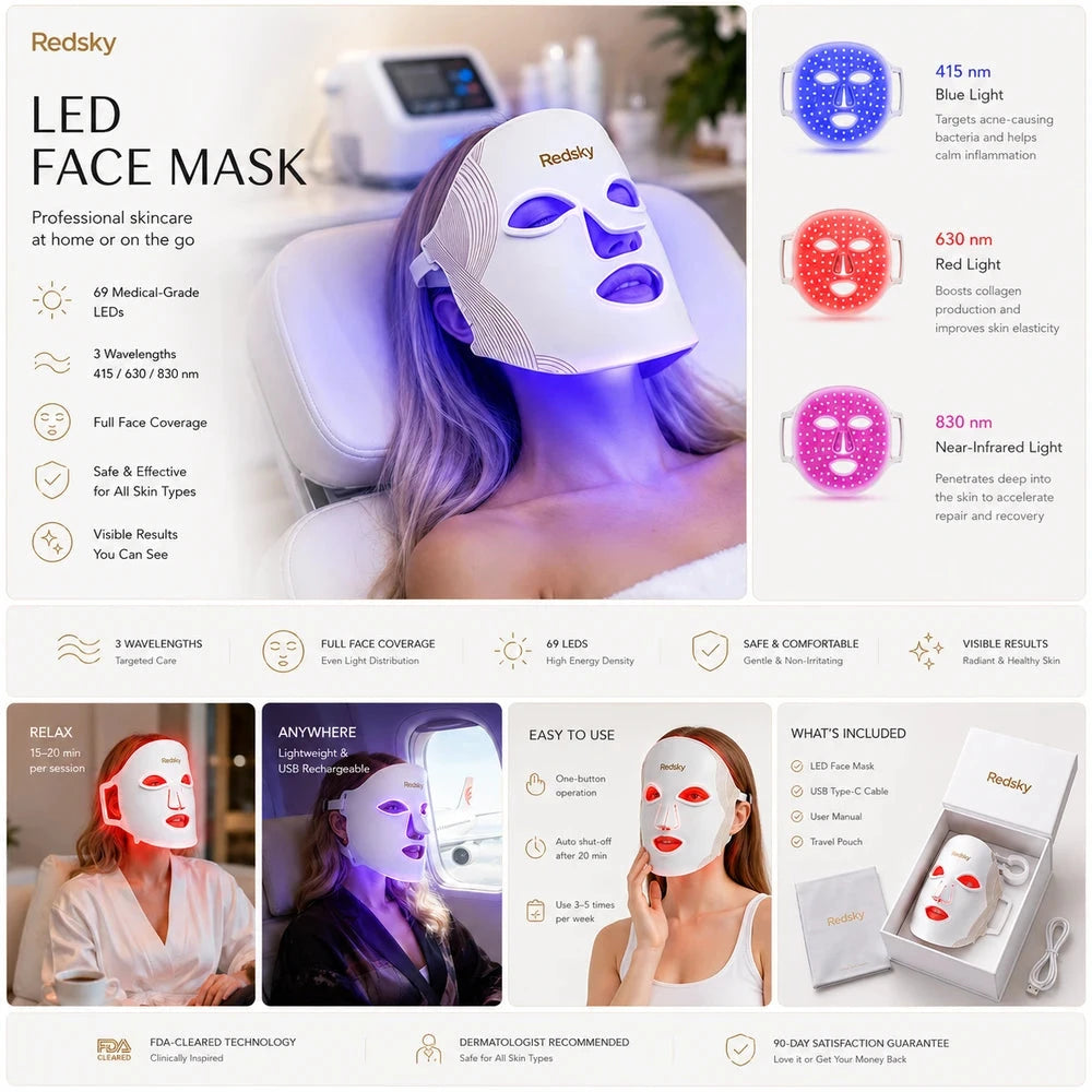 LED Light Therapy Face Mask